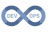 DevOps Engineer